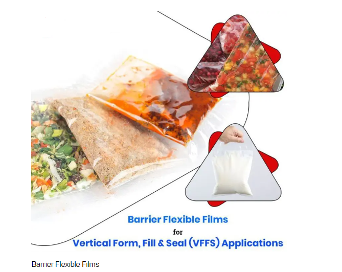 Multi-layer Barrier Film